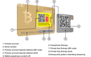 Ballet Cold Storage 24K Gold-Plated BTC (Single)