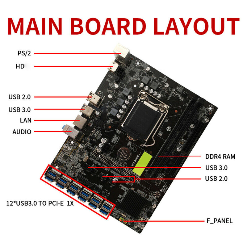 Bitcoin Merch® - B250 LGA 1151 ATX, 12 x USB to PCIE Crypto Mining Motherboard
