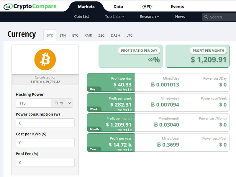 Crypto Mining 101 - Calculating Profitability