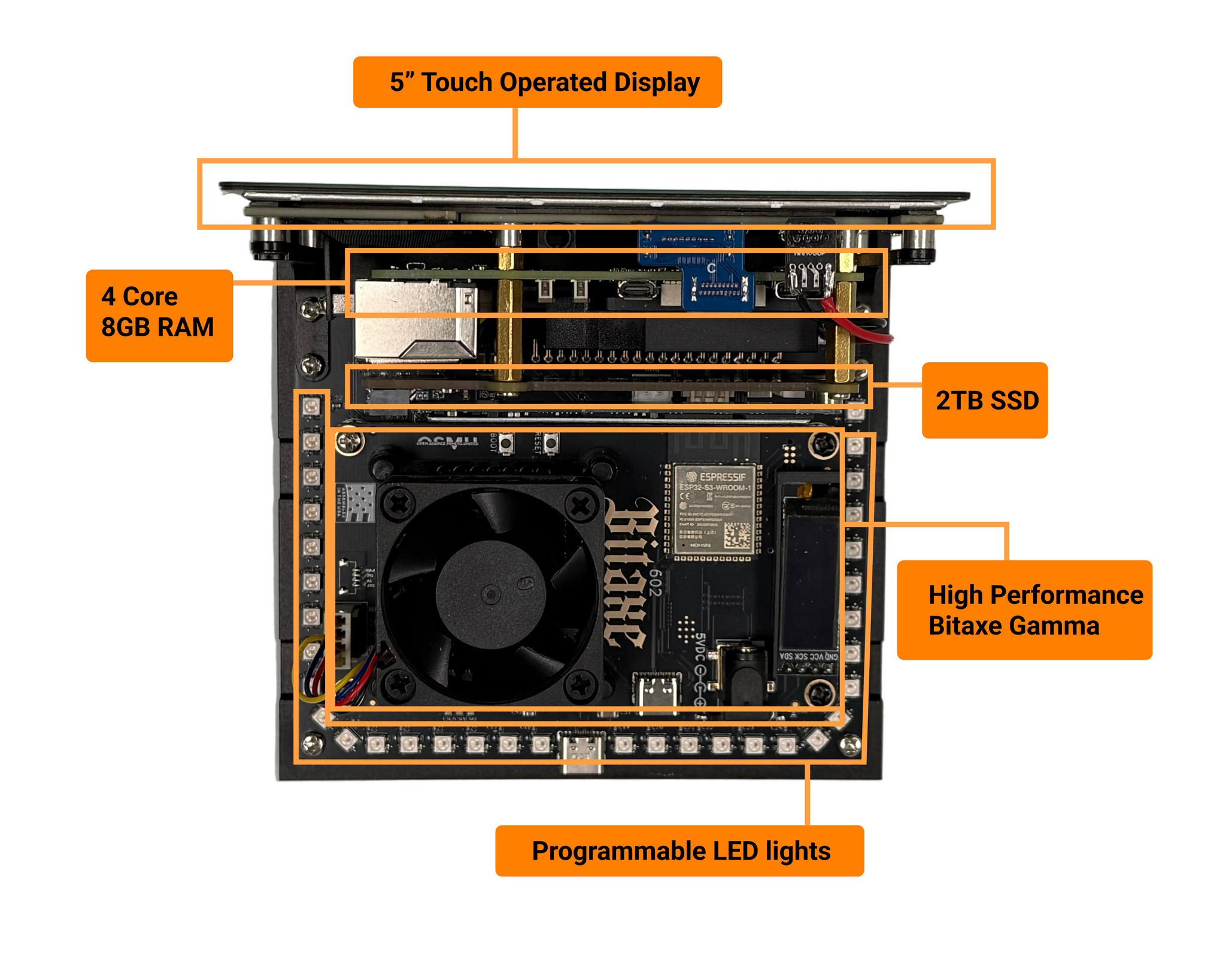 Bitcoin Merch® - MARS LANDER 3 All-In-One Lottery Miner & Full Node PR