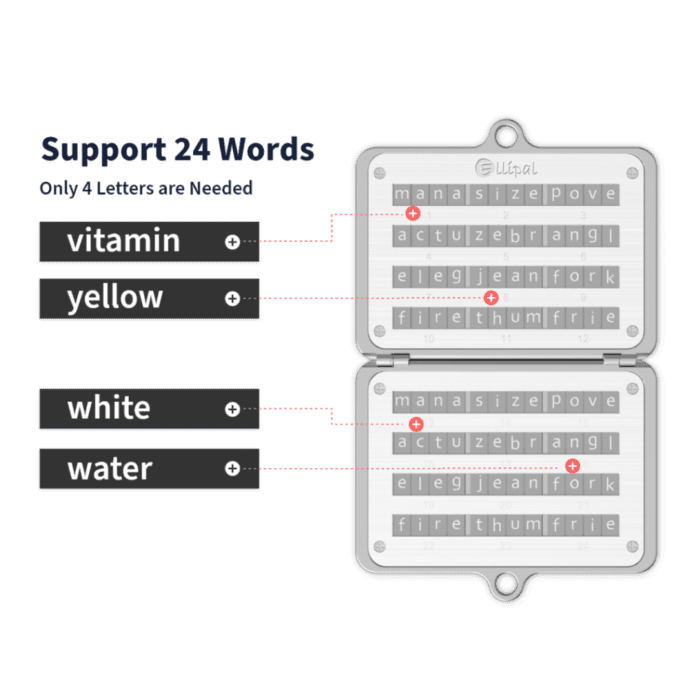 ELLIPAL Seed Phrase Steel: Enhanced Backup Solution