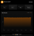 Bitcoin Merch® - X Node Mini - Bitcoin Full Node