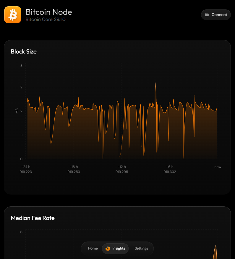 Bitcoin Merch® - X Node Mini - Bitcoin Full Node