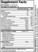 Bitcoin Merch® - Gummy Dietary Supplement