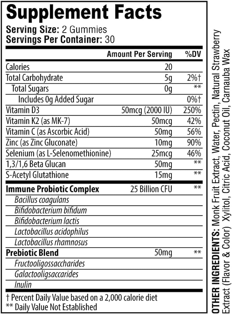 Bitcoin Merch® - Gummy Dietary Supplement