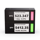 Bitcoin Merch® - TickrMeter - E-Ink Cryptocurrency Ticker Display