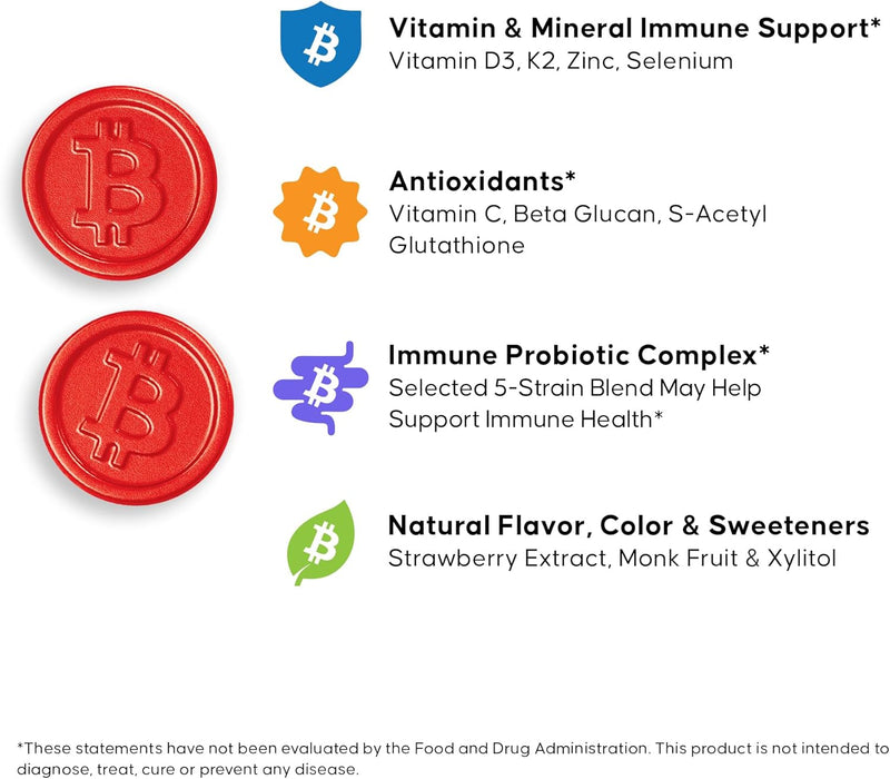 Bitcoin Merch® - Gummy Dietary Supplement