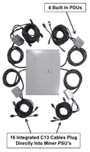 240V 125A 20KW ASIC Mining Panel PDU System for Cryptocurrency Mining