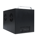 Bitcoin Merch® - AnexMiner ET3 ETHASH SERVER (300MH)