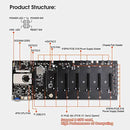 BTC-D37 Mining Motherboard w/ CPU, 8GB DDR3, 64GB SSD 8-GPU Slots