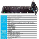 Ready-To-Mine™ 3-Fan 8 GPU Mining Frame Rig With Motherboard + CPU + RAM + SSD Included