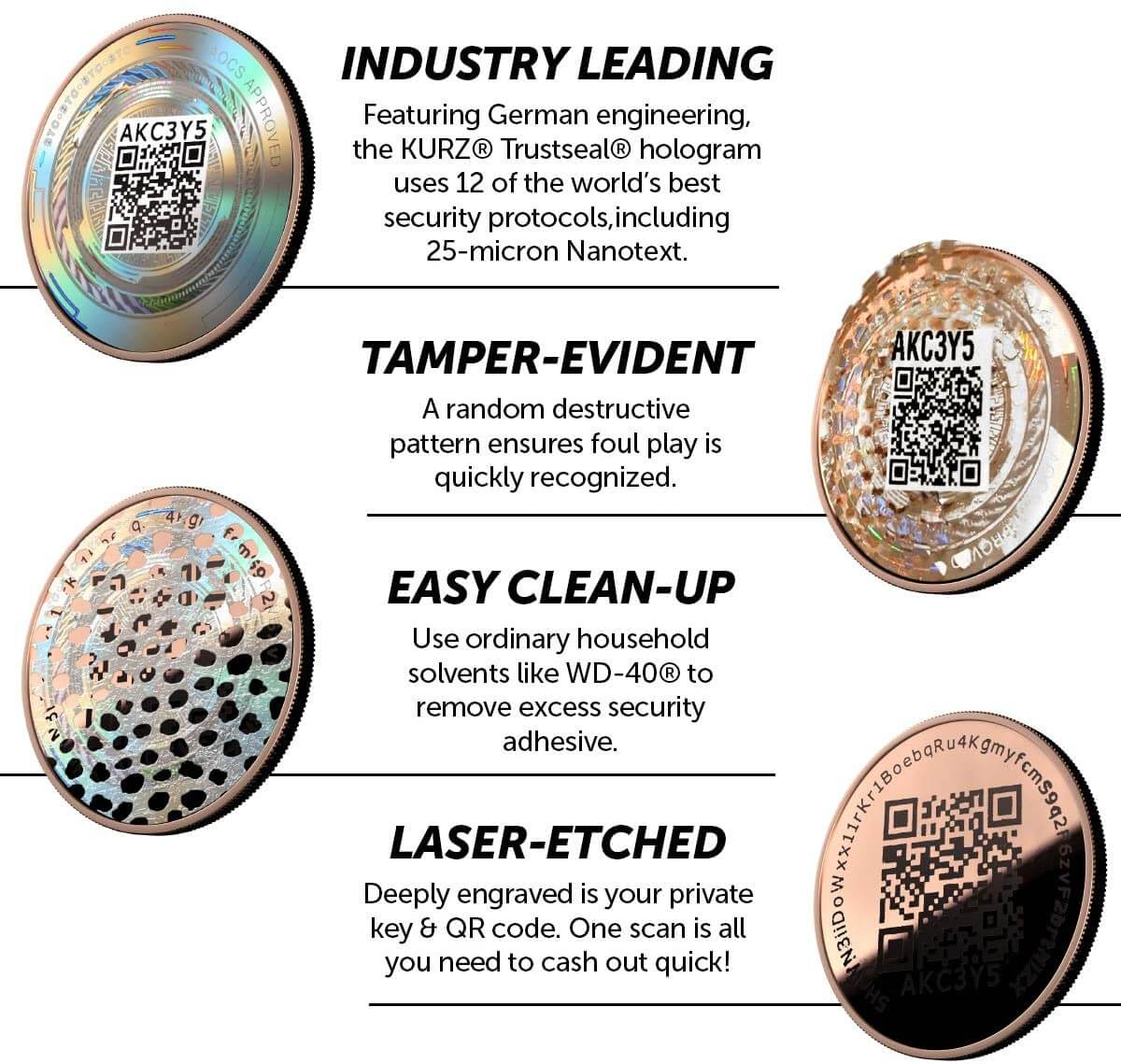 Bitcoin Cold Storage Wallet .999 PURE COPPER