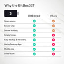 BitBox02 Cryptocurrency Hardware Wallet