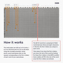 CVER STEEL Cryptocurrency Seed Key Phrase Backup