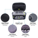 Ledger Nano S and Trezor Hardware Bag with Lock for Cryptocurrency Cold Storage - Best Hard Case for Crypto Wallet - Patented Design