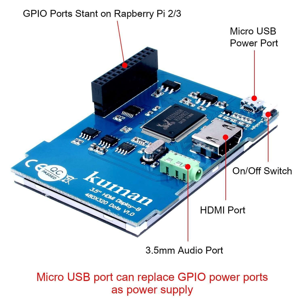 Bitcoin Merch® - 3.5