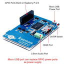 Bitcoin Merch® - 3.5" Screen Monitor For Raspberry Pi & Mining Rig