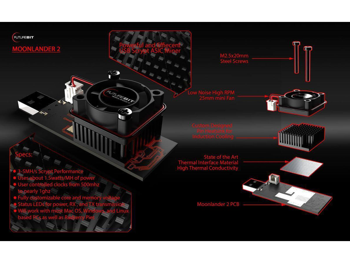 3x Futurebit Moonlander factory 2 Litecoin/Scrypt Miner