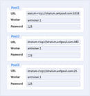 Litecoin Mining Contract (Scrypt) 500 MH/s - 1d/24hr