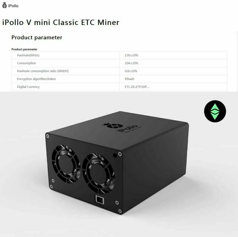 iPollo V1 Mini Classic Plus ETC Miner 280MH/s