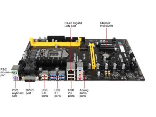 BIOSTAR TB250-BTC Intel LGA 1151 B250 ATX Motherboard